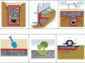 Geotextilie netkaná, separační, ochranná a drenážní 0,5m x 50m 150 g/m2